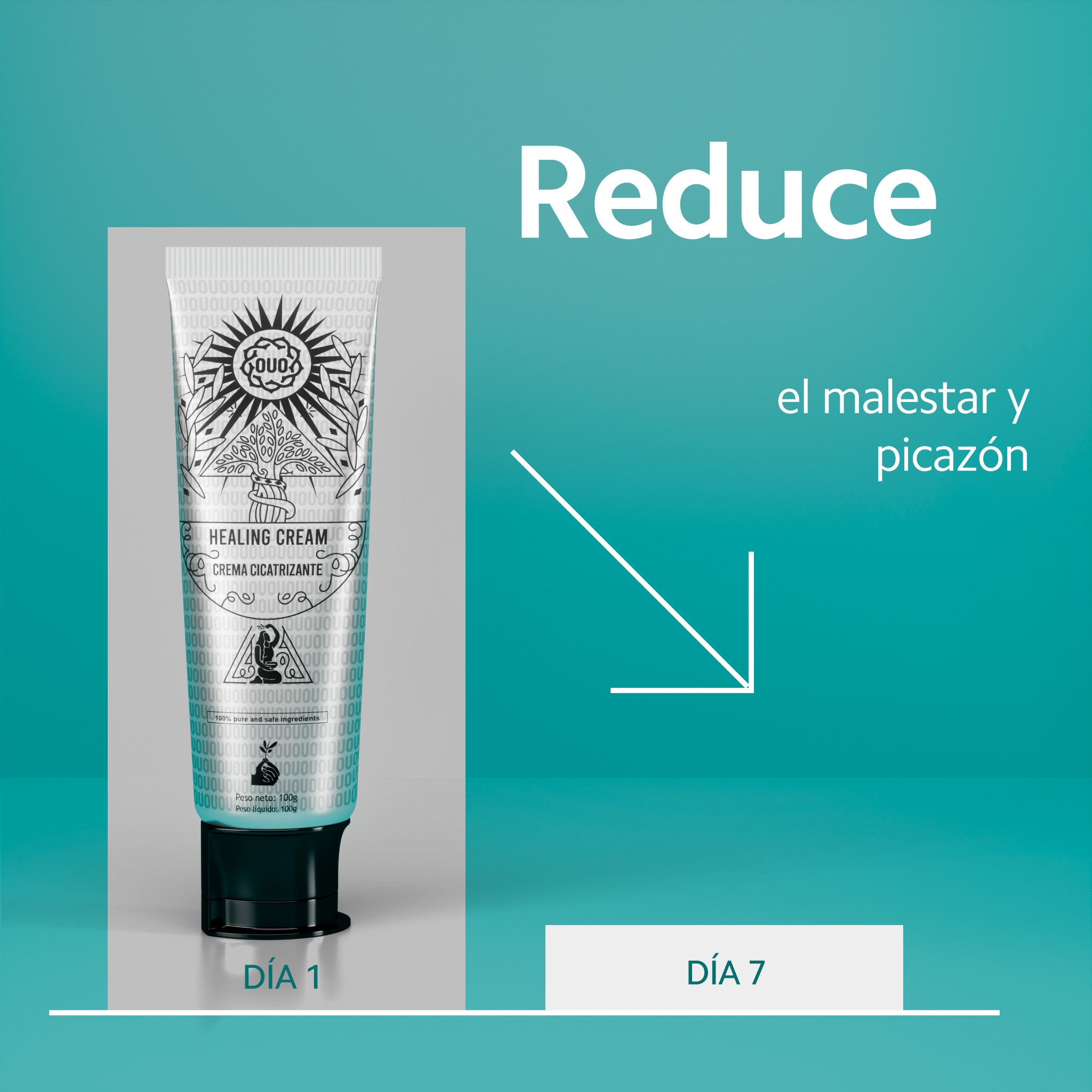Crema Cicatrizante OUO | Alivio, Hidratación y Protección para la Piel y Tatuajes