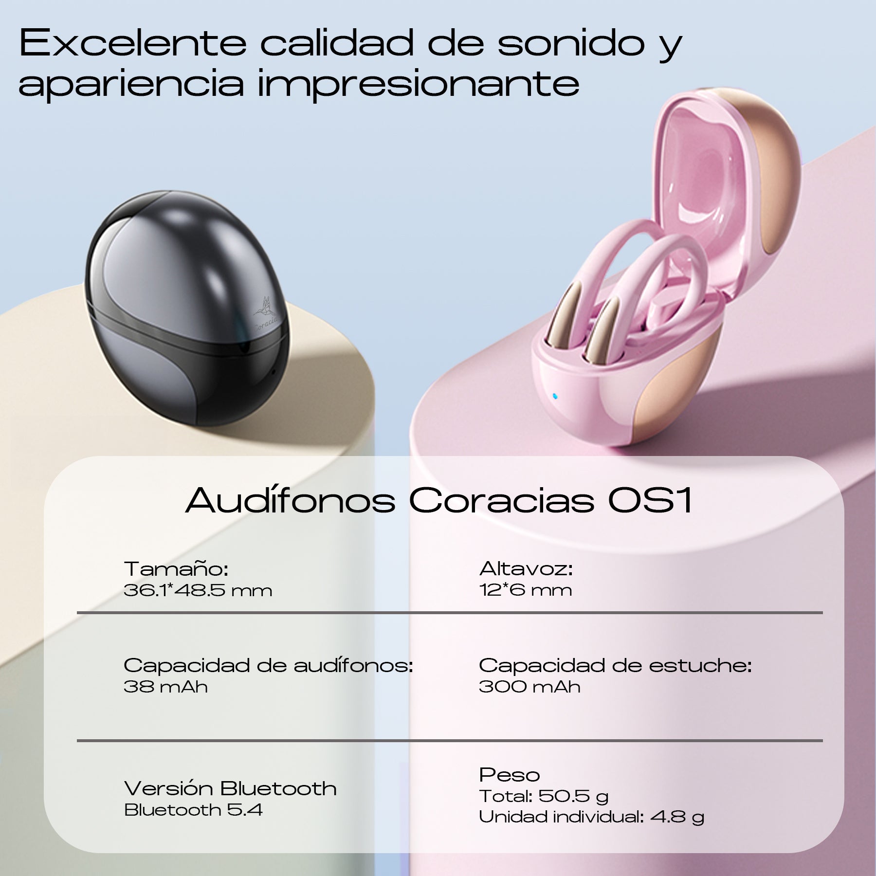 Auriculares Inalámbricos Bluetooth 5.4, Sonido 3D, Cancelación de Ruido AI, Ultraligeros 4.8g, IPX4 Resistentes al Agua, 90 Días en Espera, Controles Táctiles – CORACIAS OS1