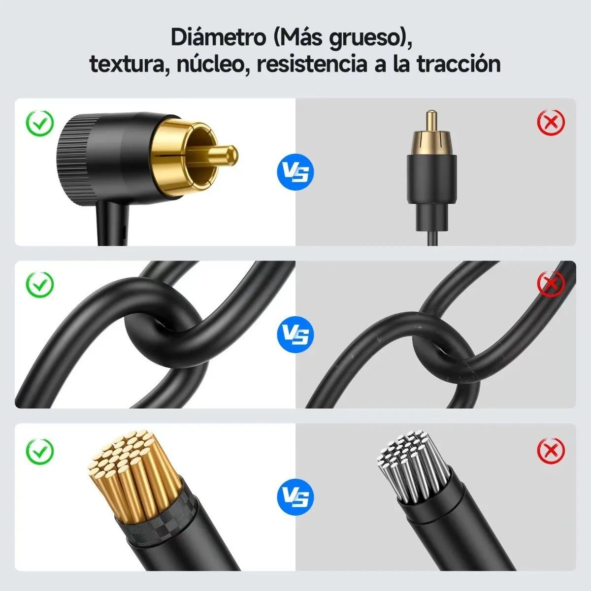 Cable RCA para Máquina de Tatuaje OUO | Antideslizante, Súper Duradero y Resistente (Sin Empaque)