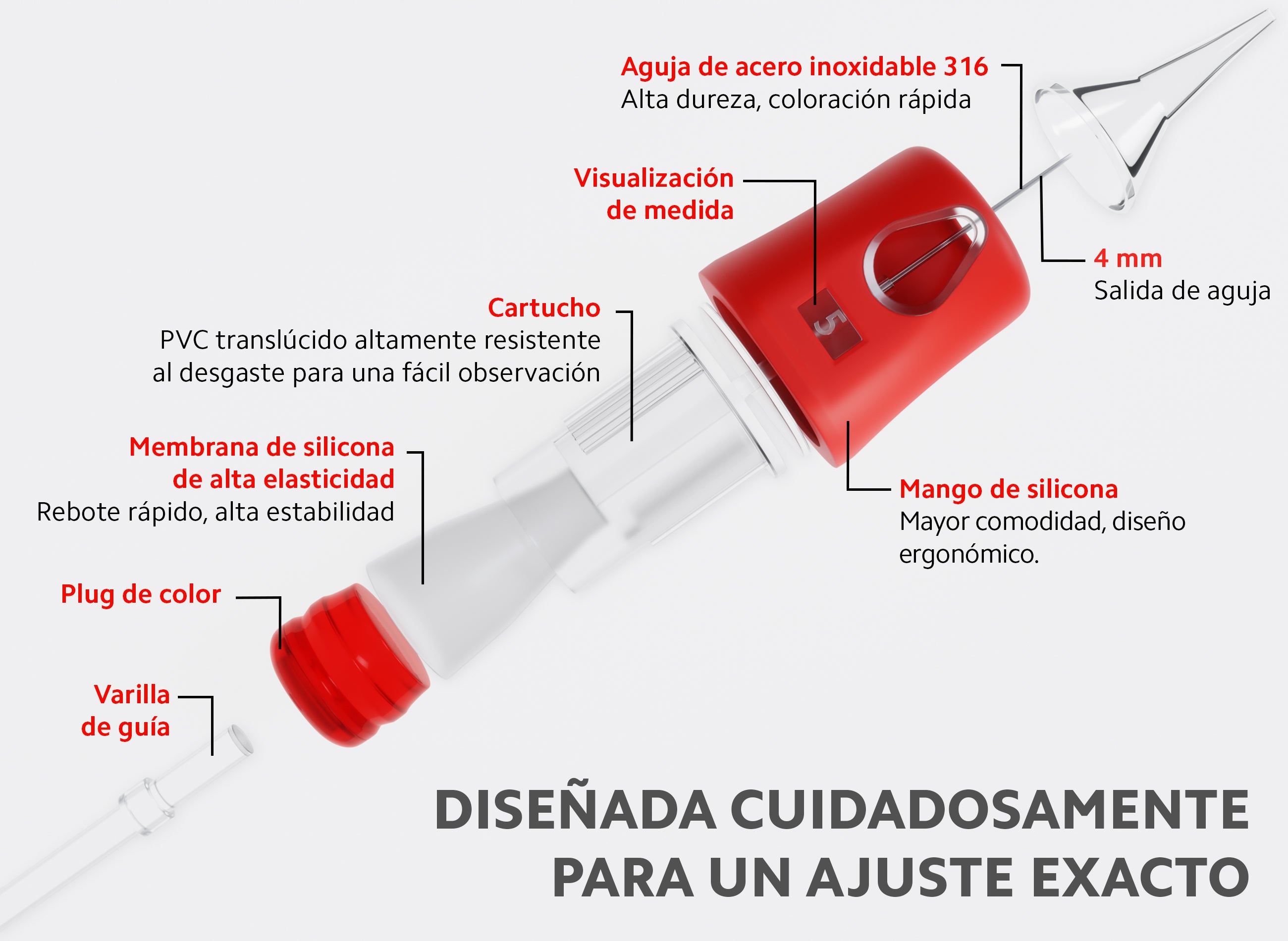 Kit de cartuchos para tatuar RL OUO IMAGINACIÓN MIX 52 Piezas Round Liner Pro