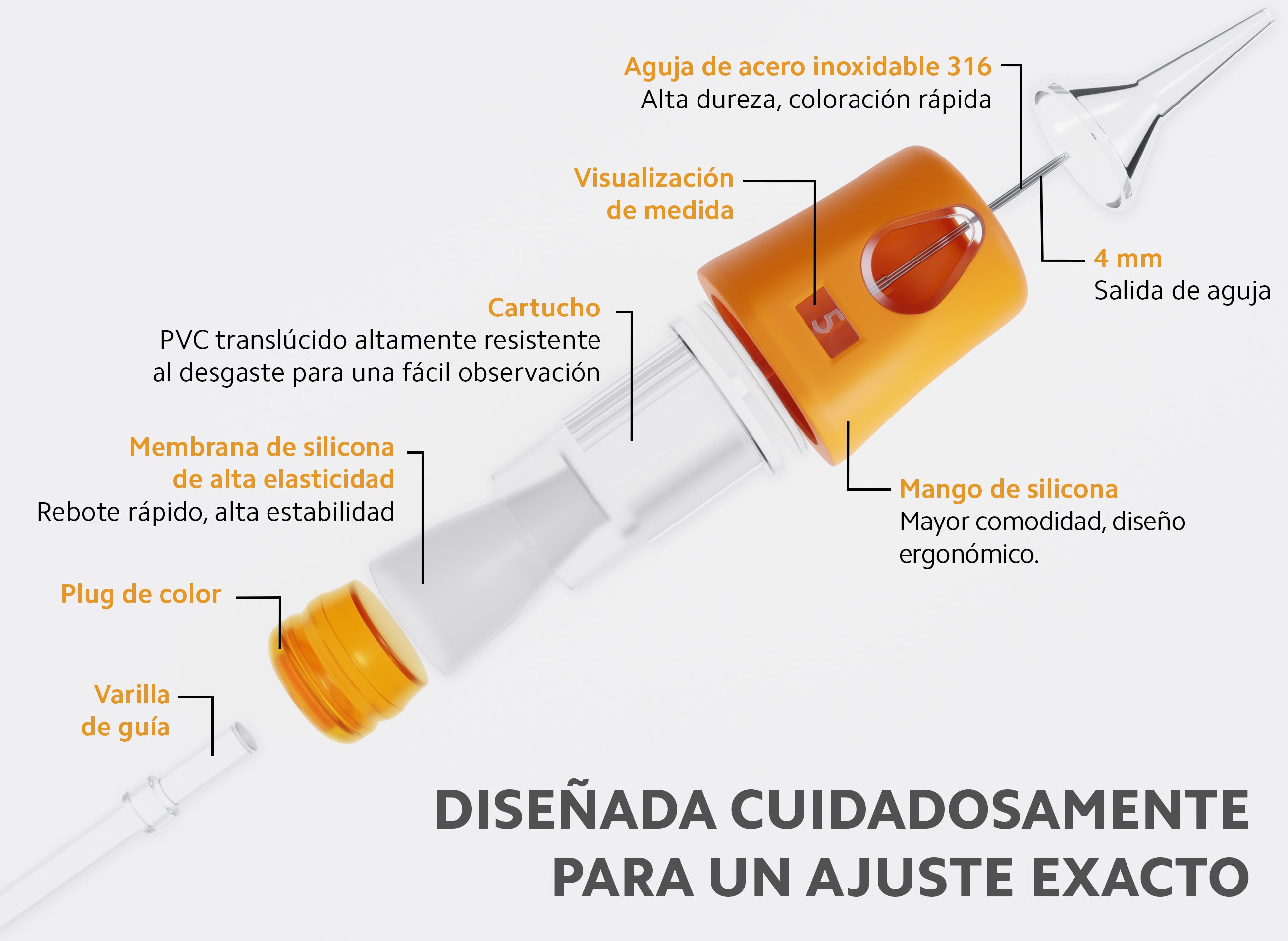 Cartucho de Tatuaje OUO IMAGINACIÓN - RS (16 Pzs) | Precisión, Flujo Prolongado y Comodidad