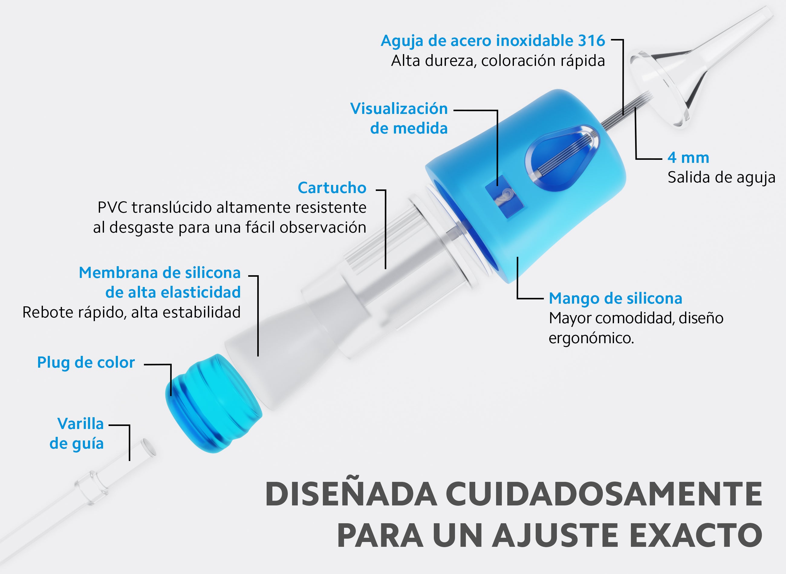 Cartucho de Tatuaje OUO IMAGINACIÓN - M1 (08 Pzs) | Precisión, Flujo Prolongado y Comodidad