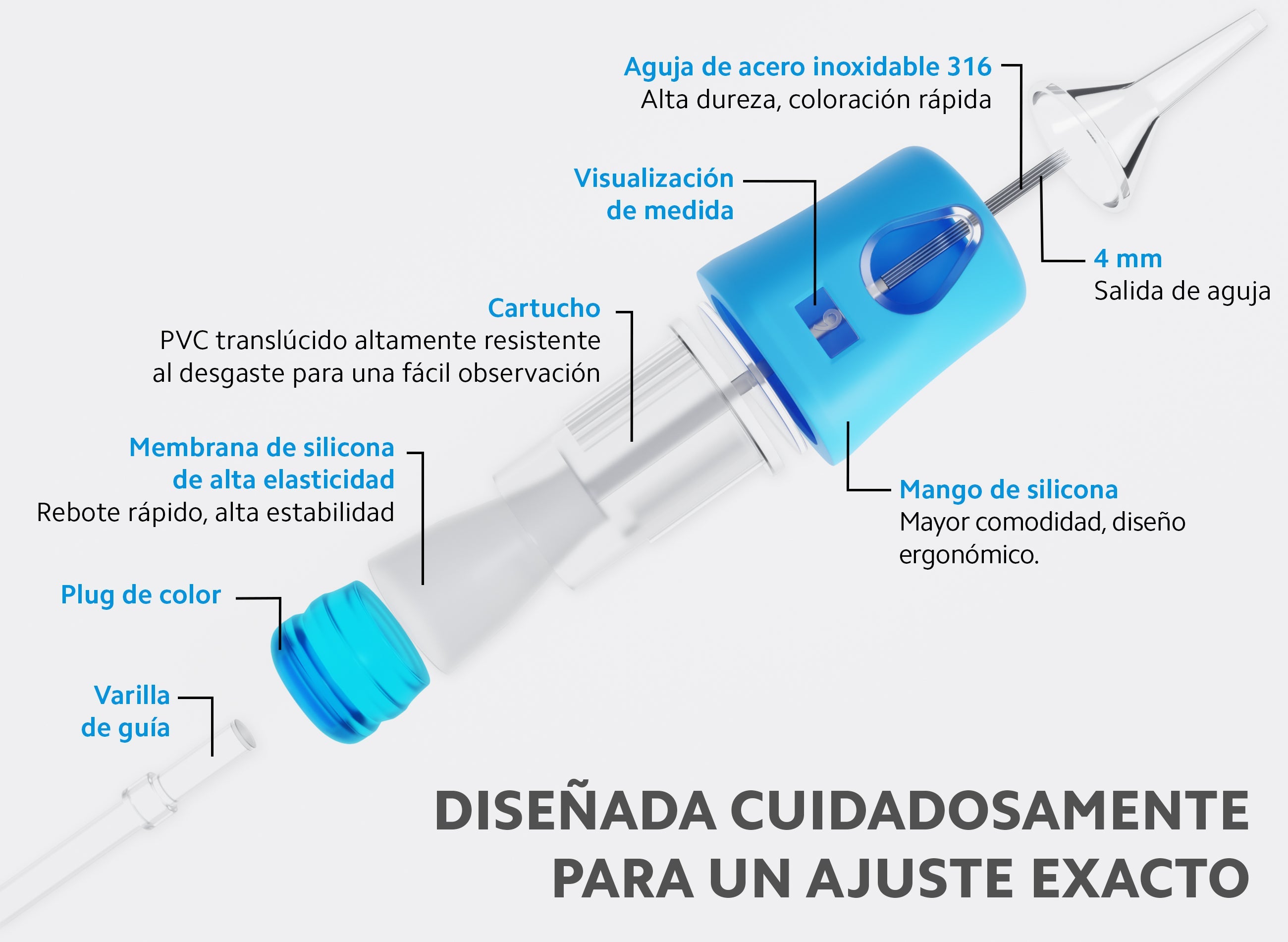 Cartucho de Tatuaje OUO IMAGINACIÓN - M1 (16 Pzs) | Precisión, Flujo Prolongado y Comodidad