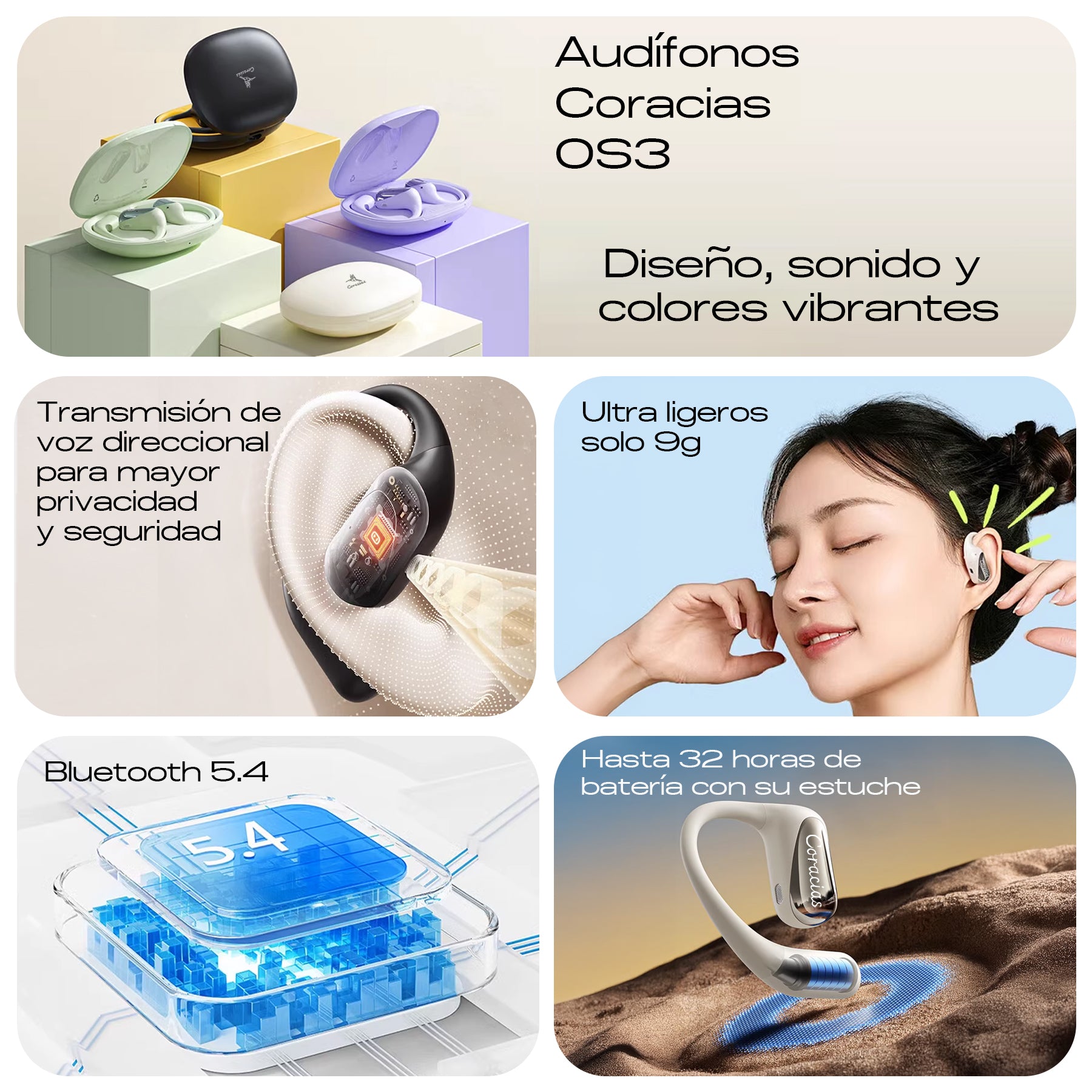 CORACIAS OS3 Auriculares Bluetooth 5.4 Inalámbricos, Diseño Abierto Ultraligero, Sonido Envolvente 3D, Cancelación de Ruido AI, IPX4, 32h de Batería, Micrófono HD, Controles Táctiles