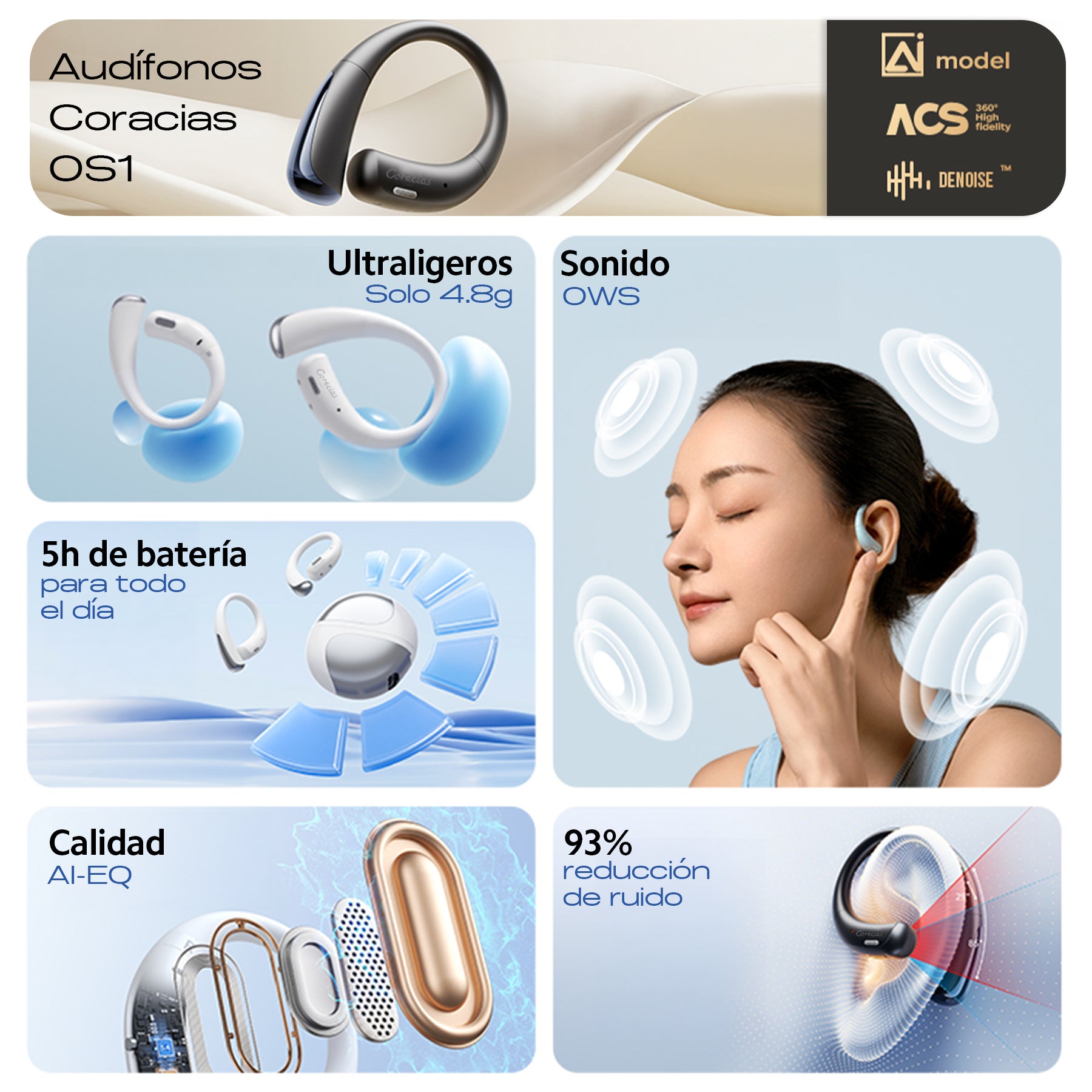 Auriculares Inalámbricos Bluetooth 5.4, Sonido 3D, Cancelación de Ruido AI, Ultraligeros 4.8g, IPX4 Resistentes al Agua, 90 Días en Espera, Controles Táctiles – CORACIAS OS1
