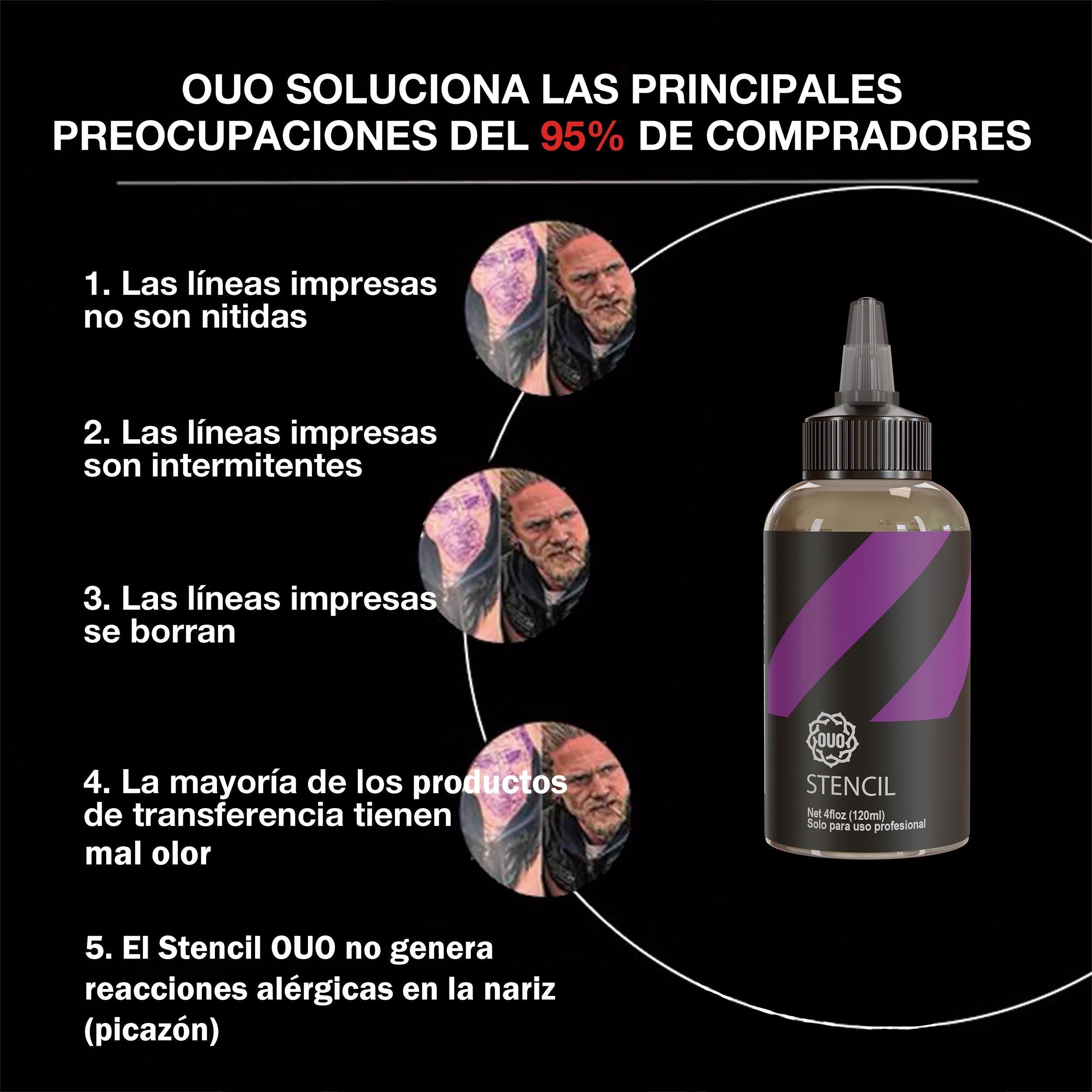 Gel Stencil de Alta Duración OUO | Transferencia Precisa y Duradera