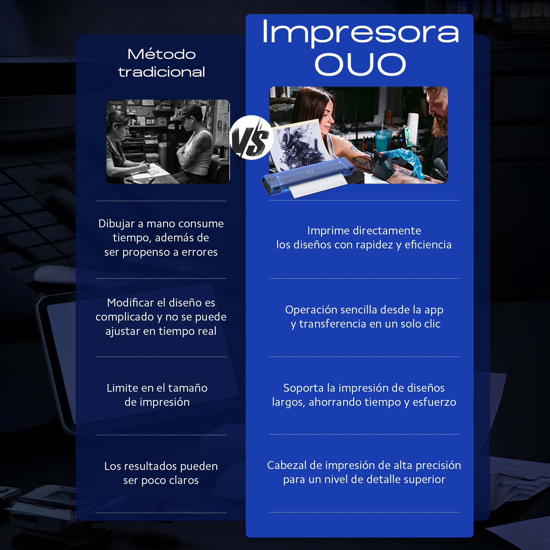 Impresora de Tatuajes Térmica Inalámbrica OUO T08FS | Transferencias Precisas y Rápidas
