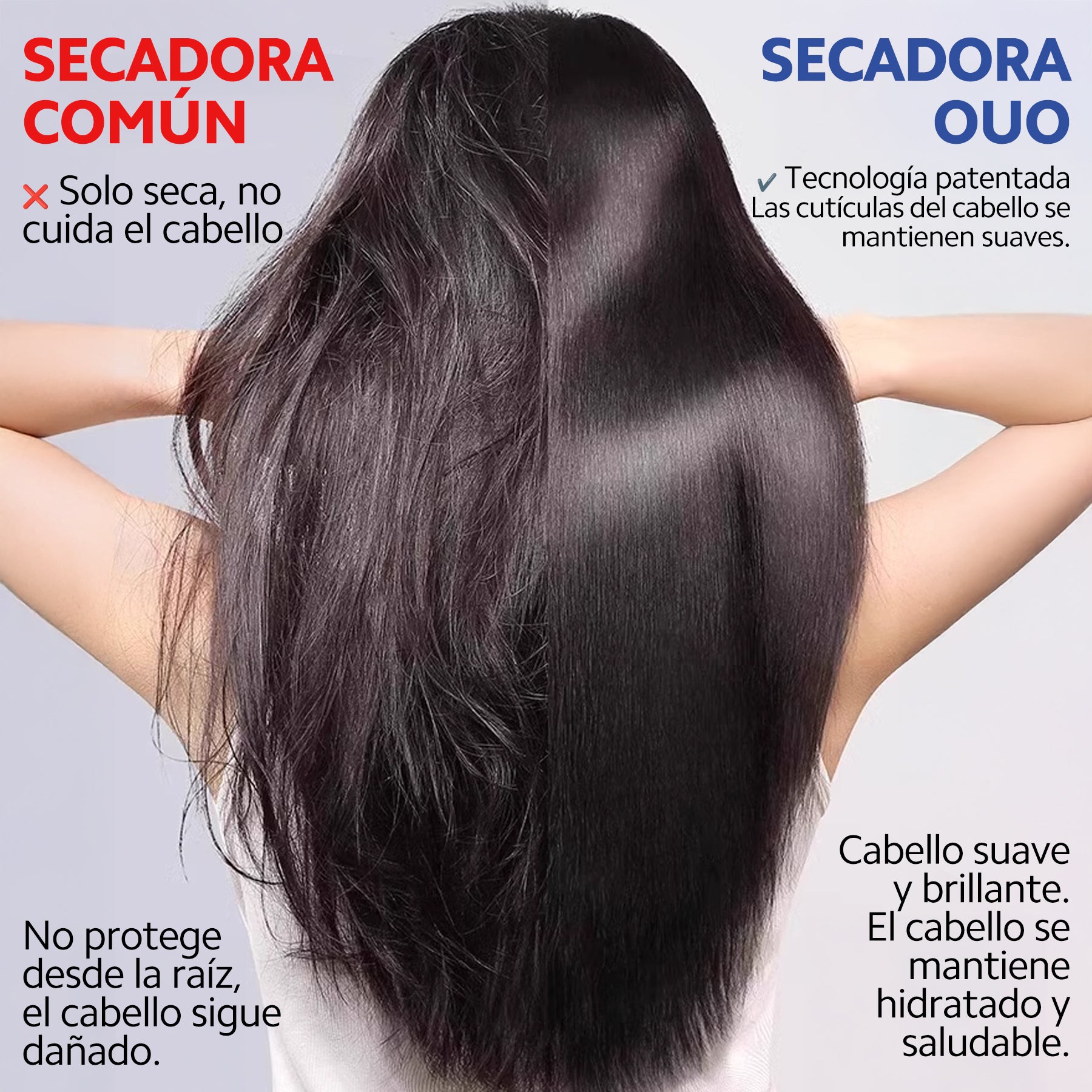 Secadora de Cabello con Iones Negativos, Difusor para Rizos y Boquilla Alaciadora | OUO 110,000 RPM Ligera, Silenciosa y Profesional