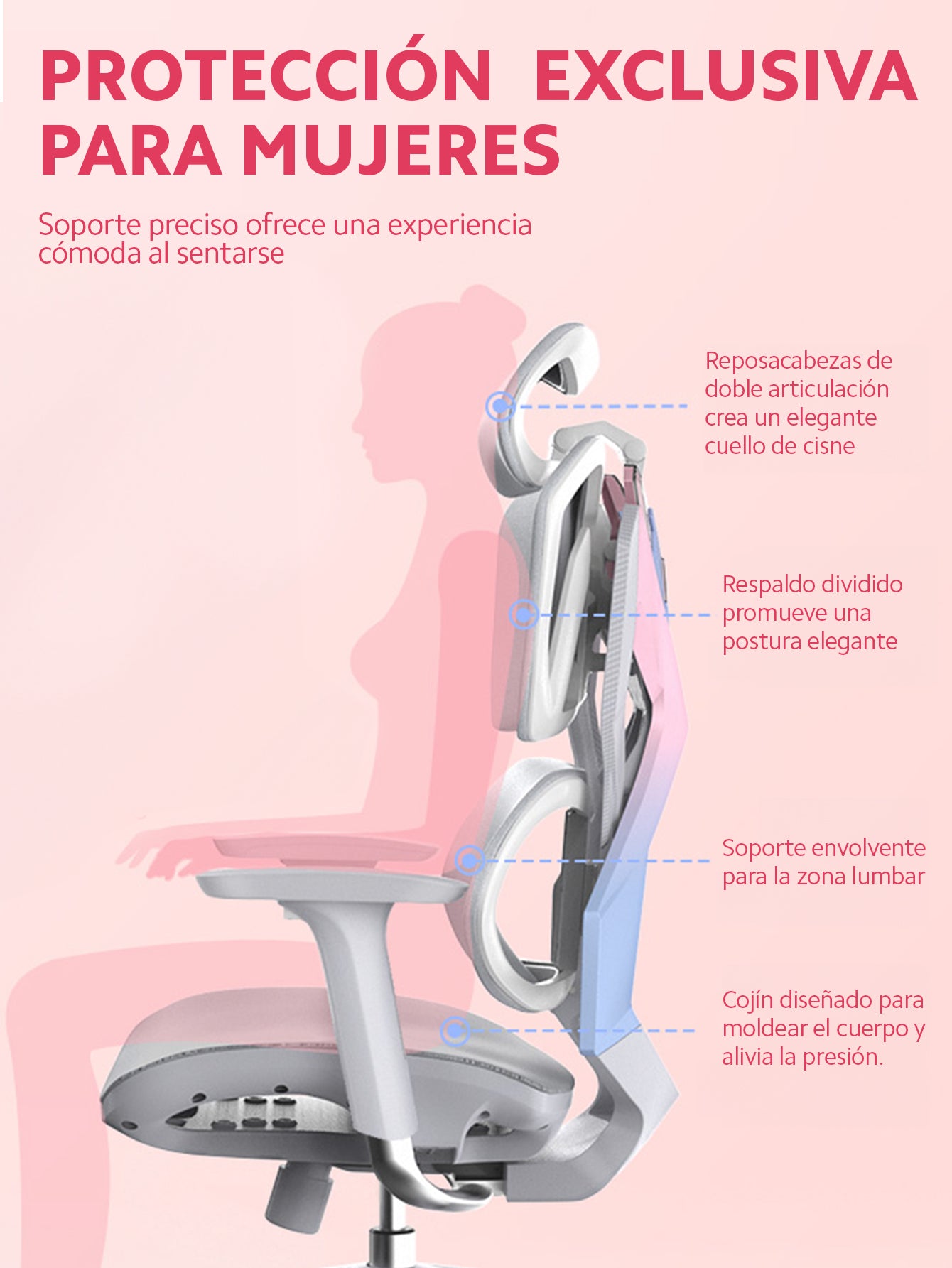 Silla de Oficina OUO SIHOO X5C | Ergonómica, Ajustable y con Malla Transpirable