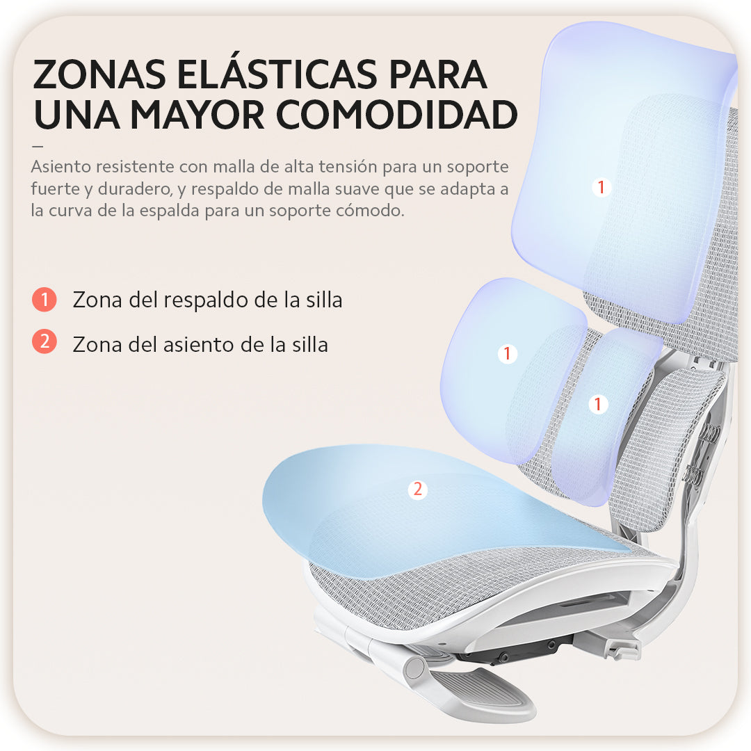 Silla Ergonómica SIHOO S100 | Soporte Lumbar Autoadaptable y Reposabrazos 4D