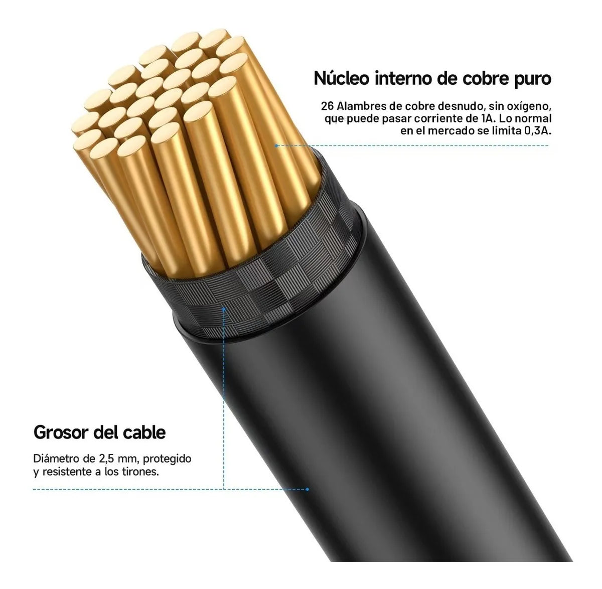 Cable RCA para Máquina de Tatuaje OUO | Antideslizante, Súper Duradero y Resistente (Sin Empaque)
