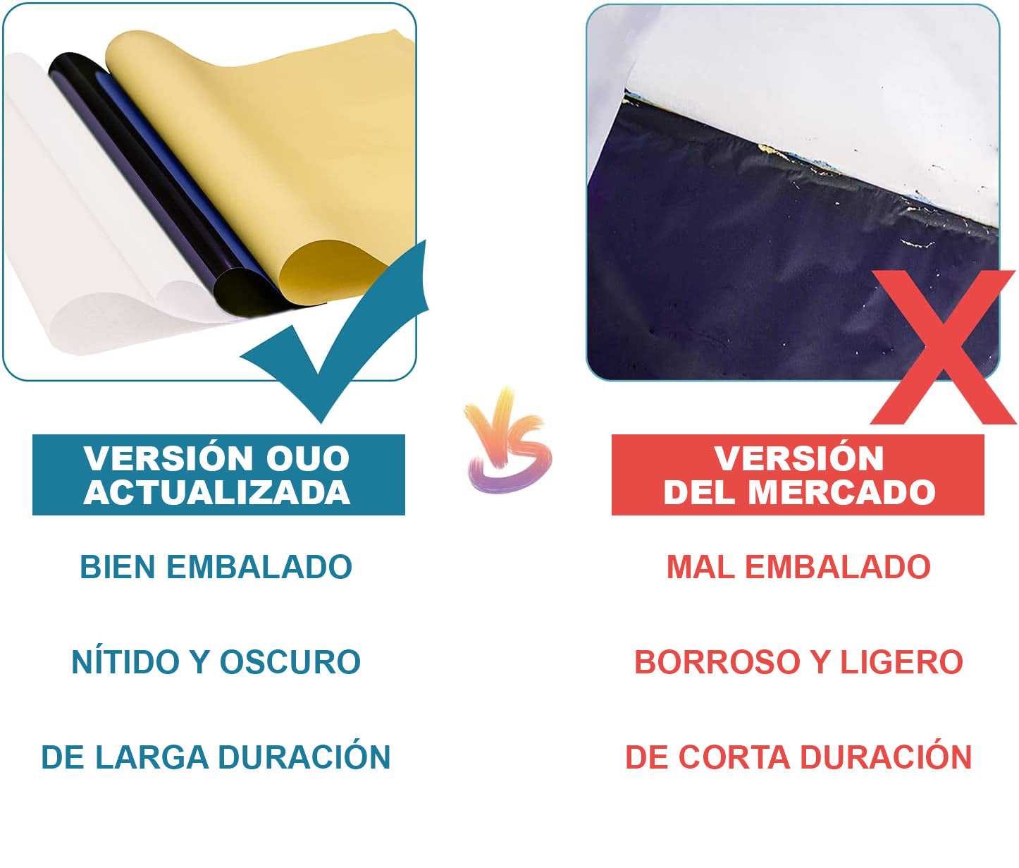 Papel Hectográfico para Transfer de Tatuaje OUO | Stencil Térmico Profesional (100 Pzs, A4)