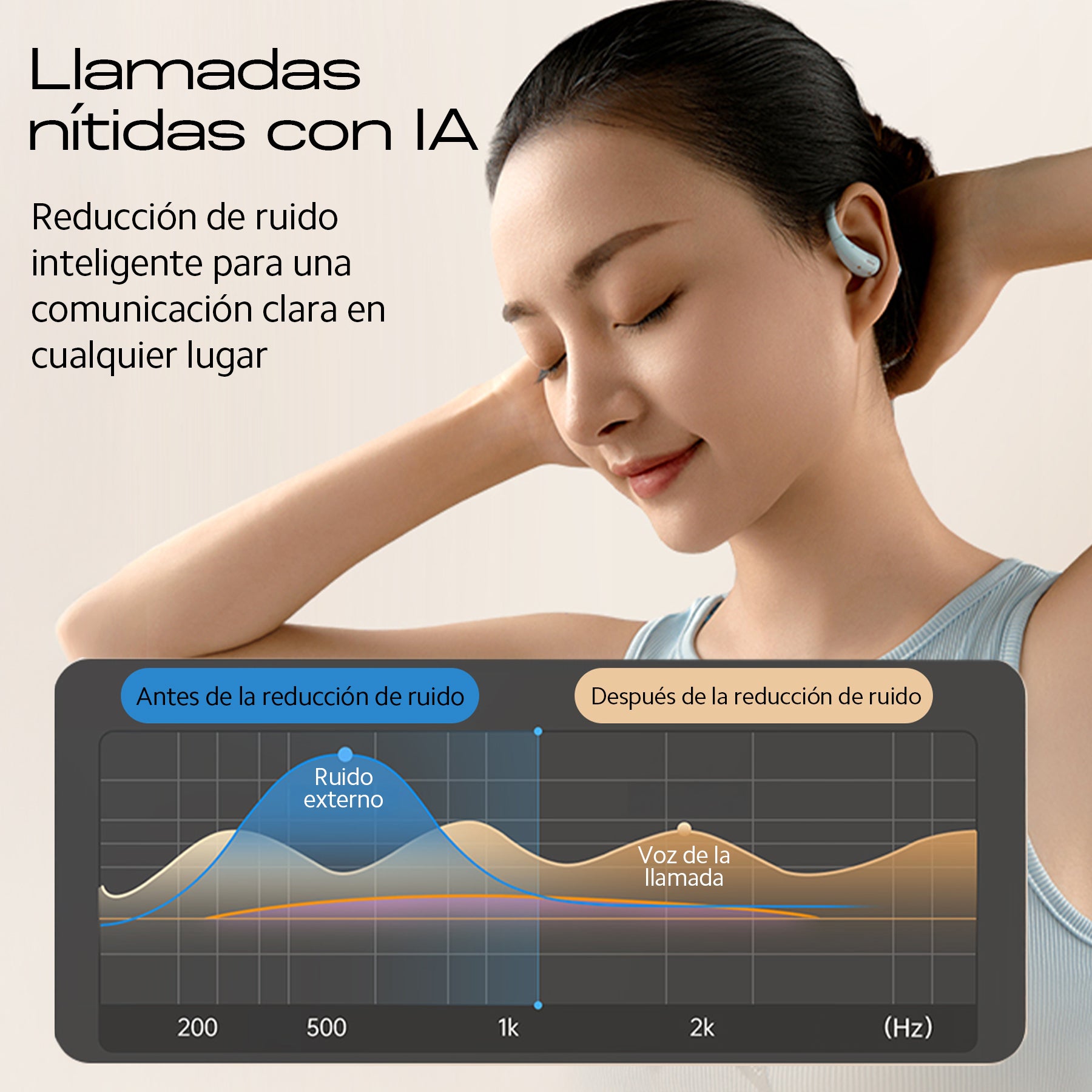 Auriculares Inalámbricos Bluetooth 5.4, Sonido 3D, Cancelación de Ruido AI, Ultraligeros 4.8g, IPX4 Resistentes al Agua, 90 Días en Espera, Controles Táctiles – CORACIAS OS1