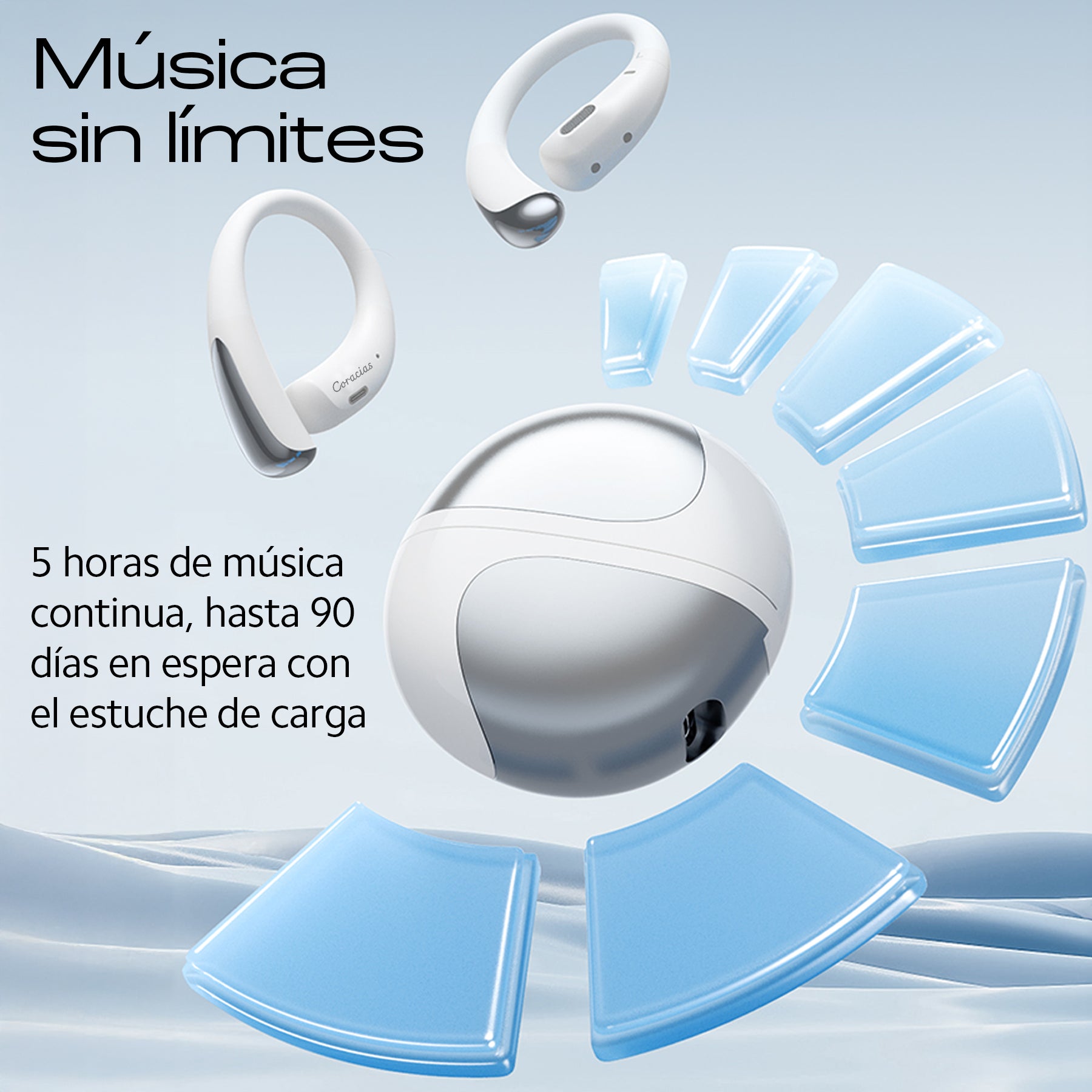 Auriculares Inalámbricos Bluetooth 5.4, Sonido 3D, Cancelación de Ruido AI, Ultraligeros 4.8g, IPX4 Resistentes al Agua, 90 Días en Espera, Controles Táctiles – CORACIAS OS1