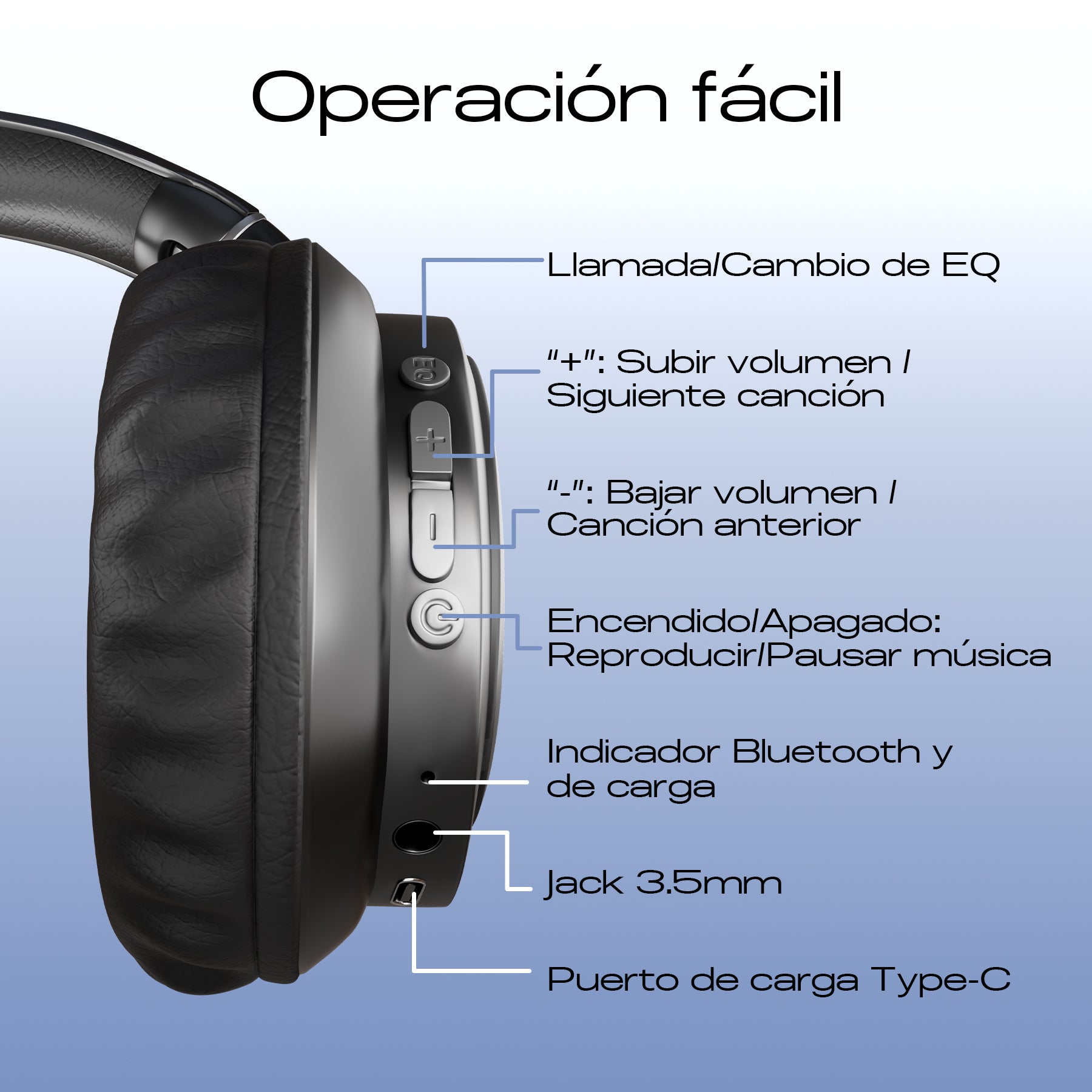 Audífonos Inalámbricos De Diadema con Cancelación de Ruido CORACIAS H1