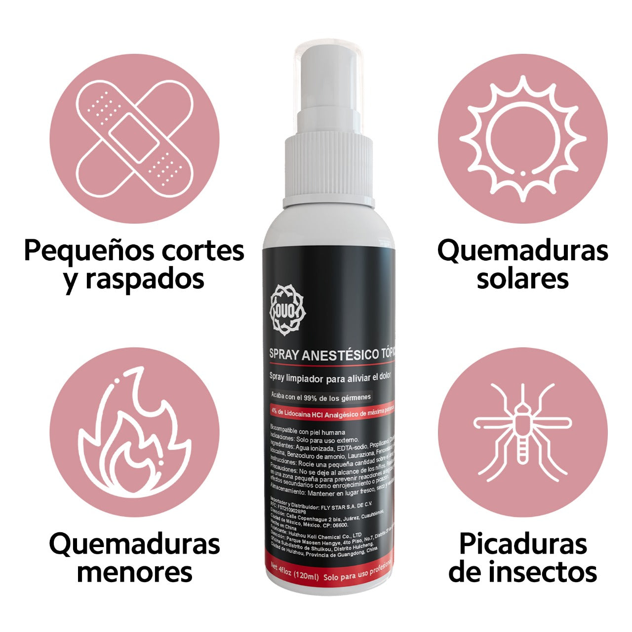 Spray Anestésico Tópico OUO | Alivio del Dolor y Protección Antiséptica (120 ml)