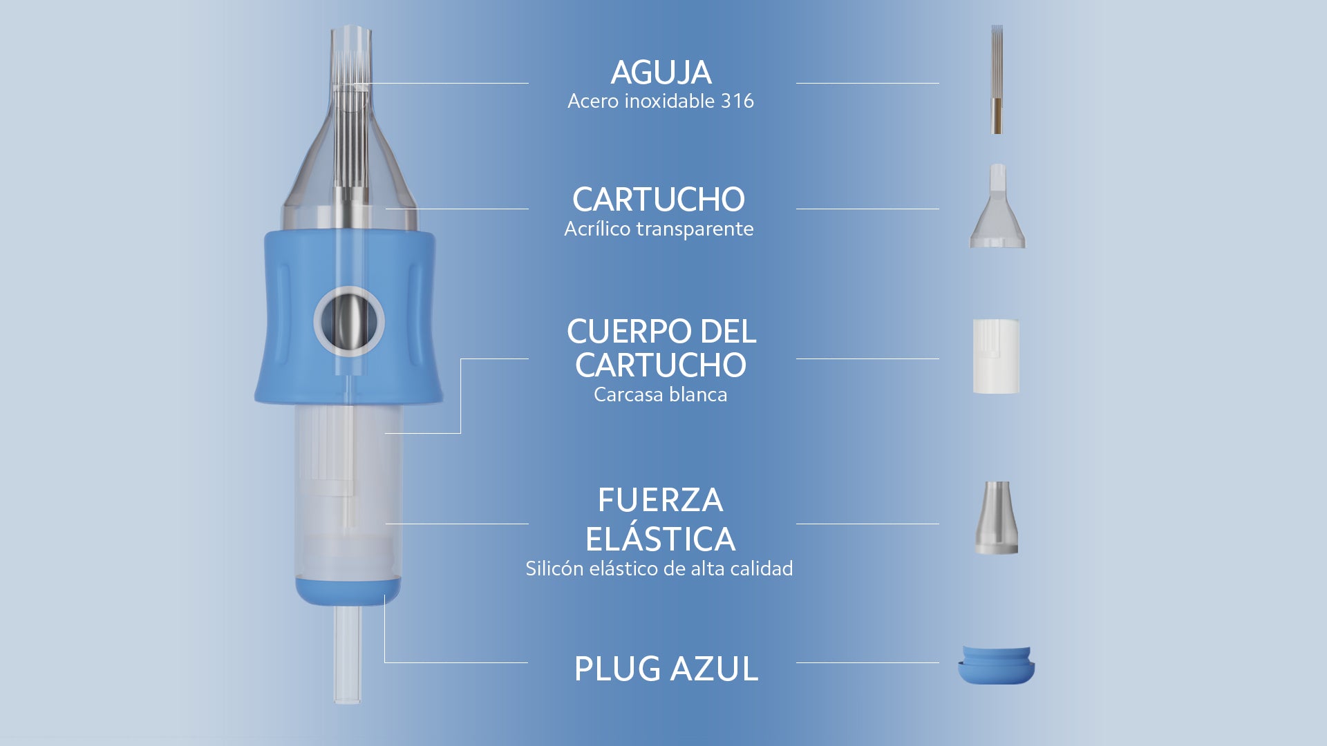 Cartucho de Tatuaje OUO RMB - M1 (16 Pzs) | Nueva Generación, Máxima Estabilidad y Seguridad