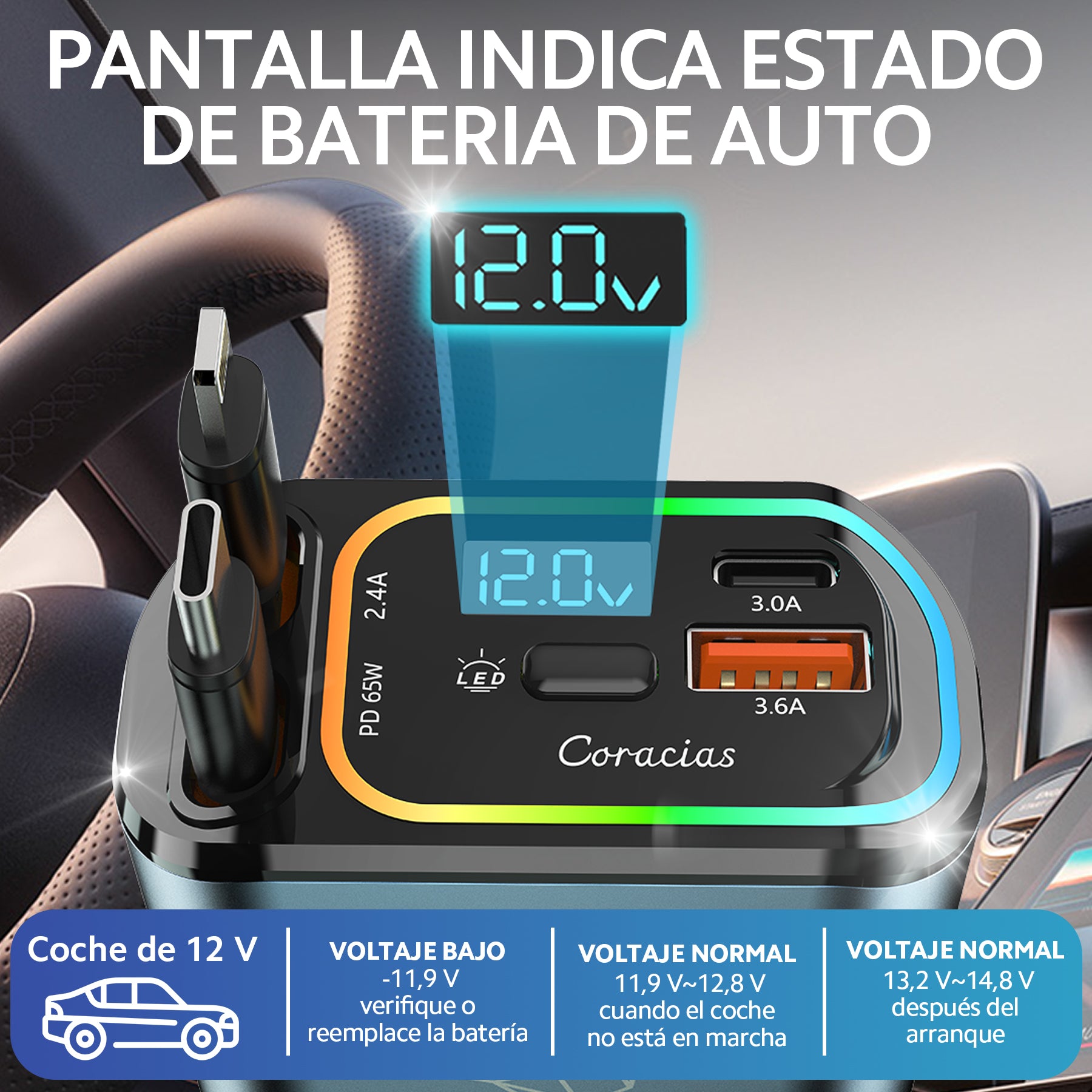 Cargador de Coche Retráctil 4 en 1 Coracias B1 | Carga Rápida 65W, Iluminación LED y Pantalla de Voltaje