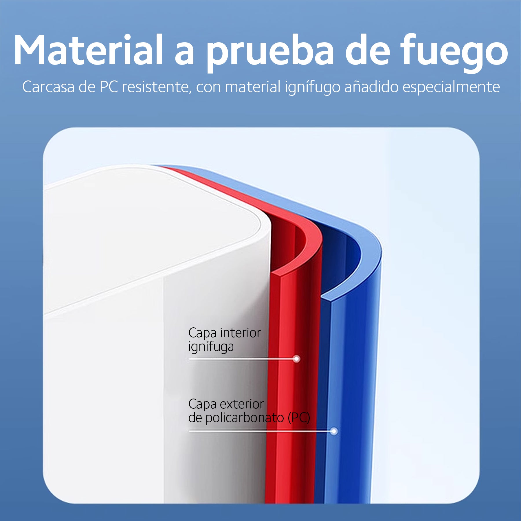 OUO M20 Cargador Tipo C 20W de Carga Rápida Power Delivery con Cable 1m para Celular, Dispositivos electrónicos y Máquinas de Tatuaje: Coracias 2 y Acepen 3