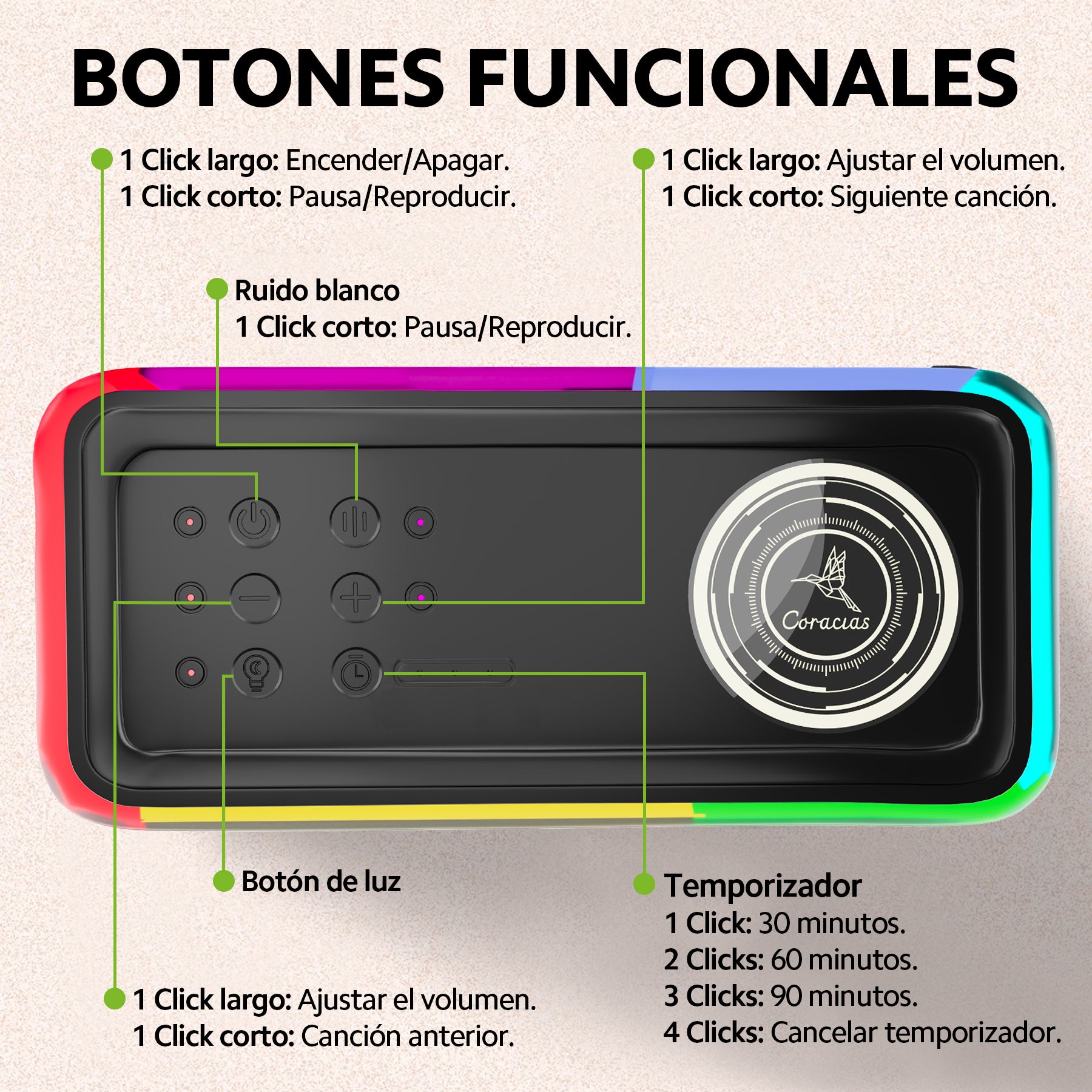 Bocina Portátil OUO | Sonido Estéreo 360° con Carga Inalámbrica y Iluminación Ambiental